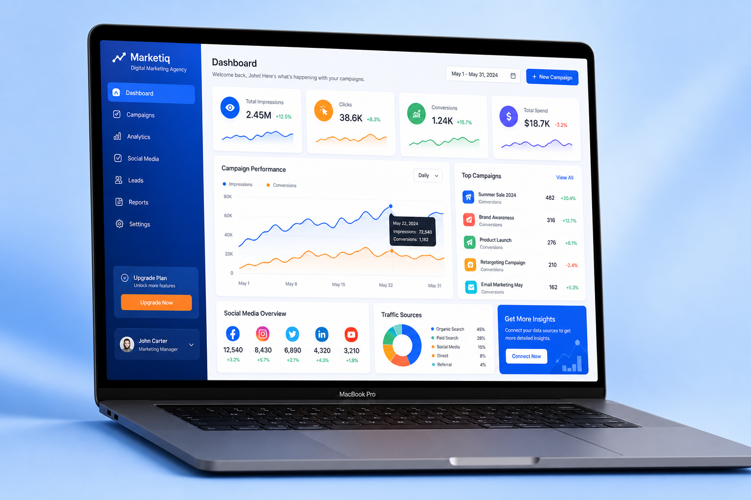 Ezanga Digital Marketing